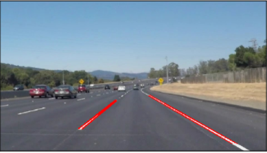 Car lanes with Hough transform on edges